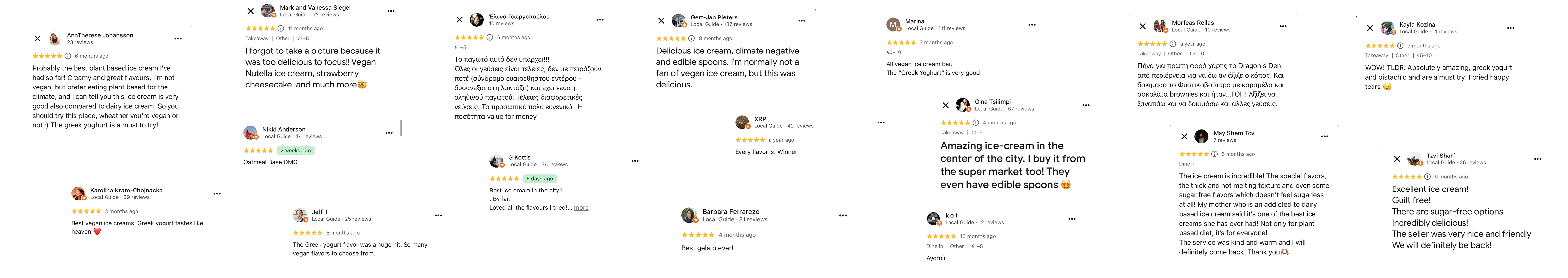 People comments